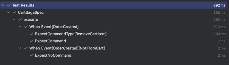CartSagaSpec-Results