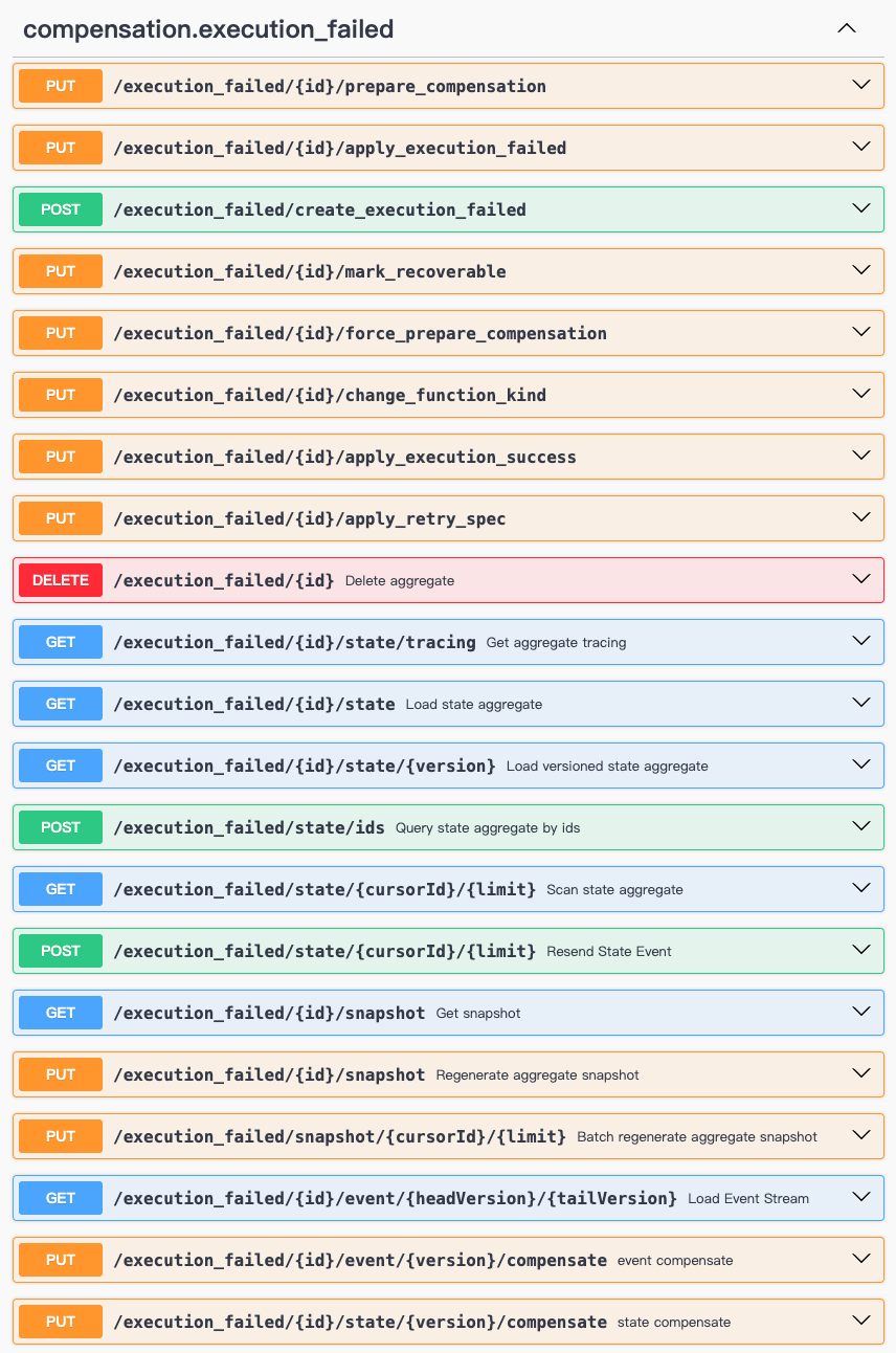 Event-Compensation-OpenAPI