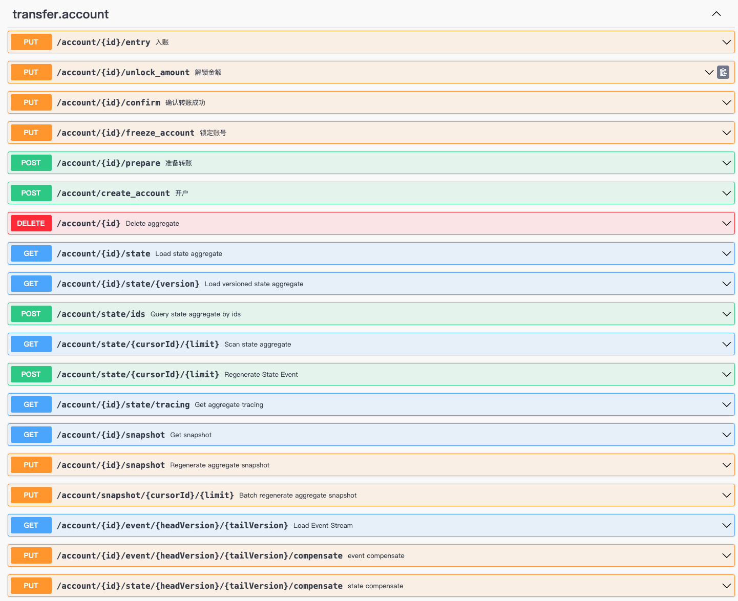 example-transfer-swagger